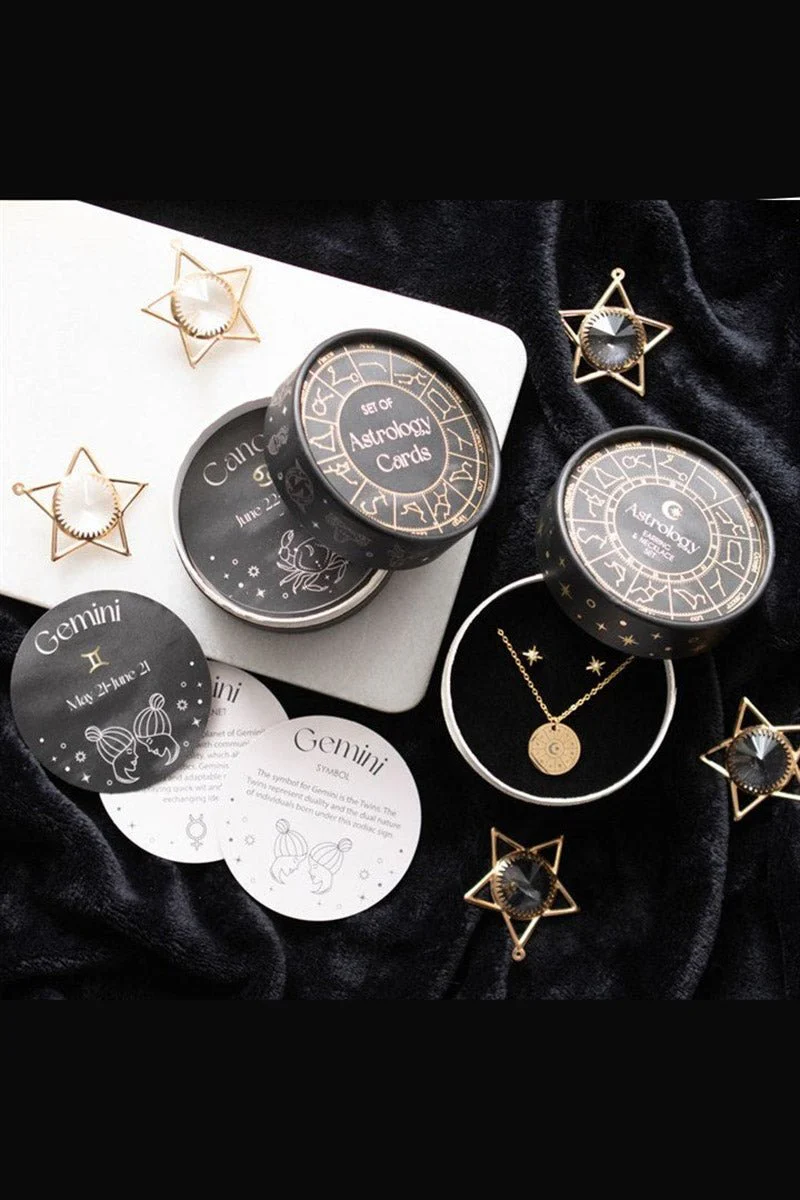 Astrology Wheel Earring and Necklace Set - Image 5